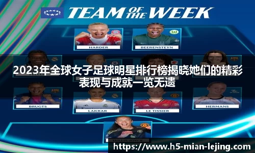 2023年全球女子足球明星排行榜揭晓她们的精彩表现与成就一览无遗